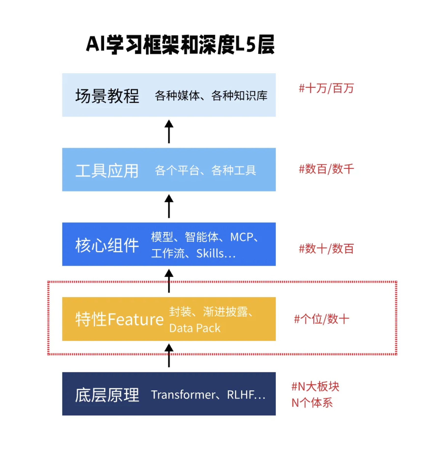 截屏2026-01-25 11.53.50