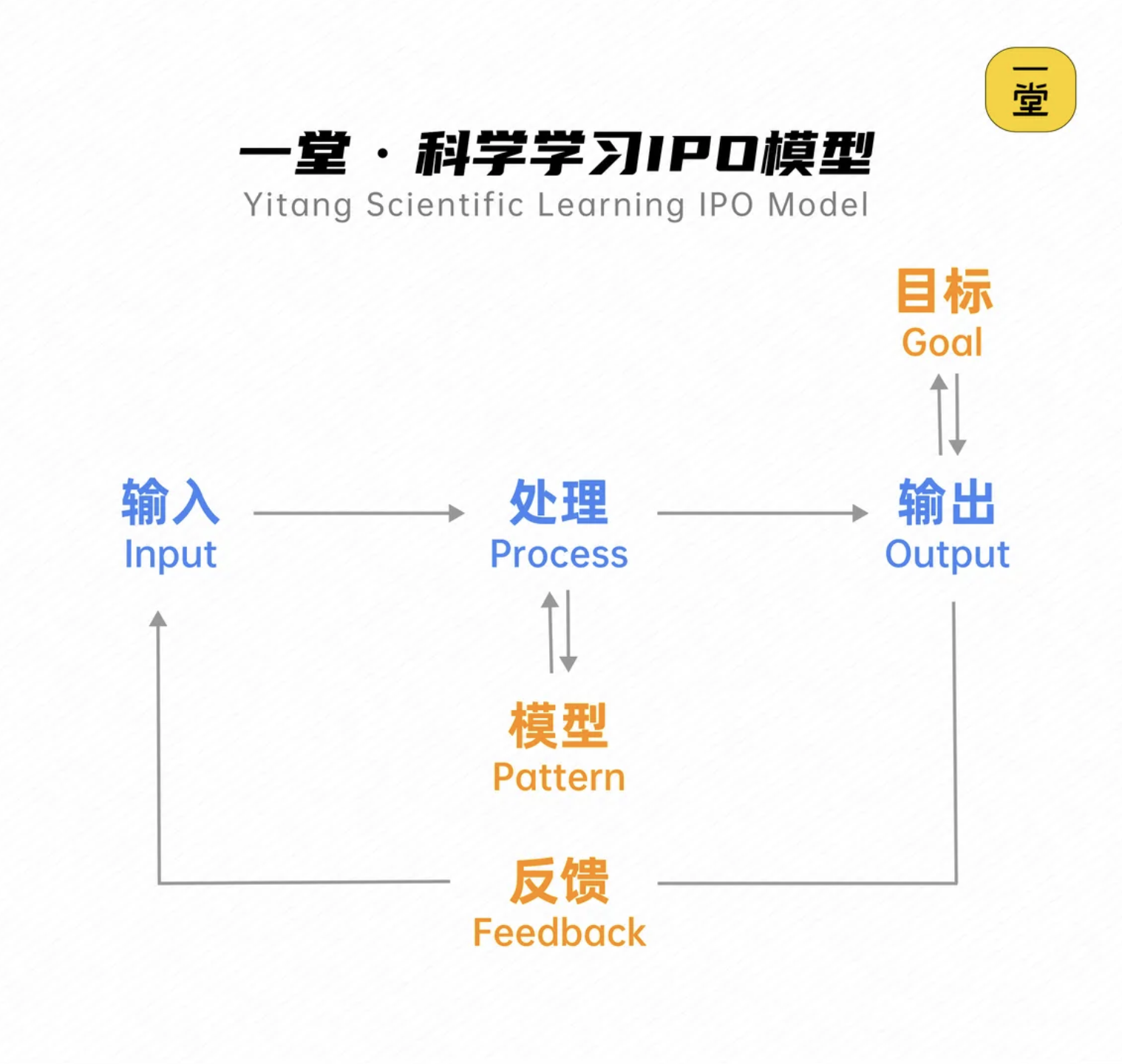 截屏2026-01-25 11.22.53