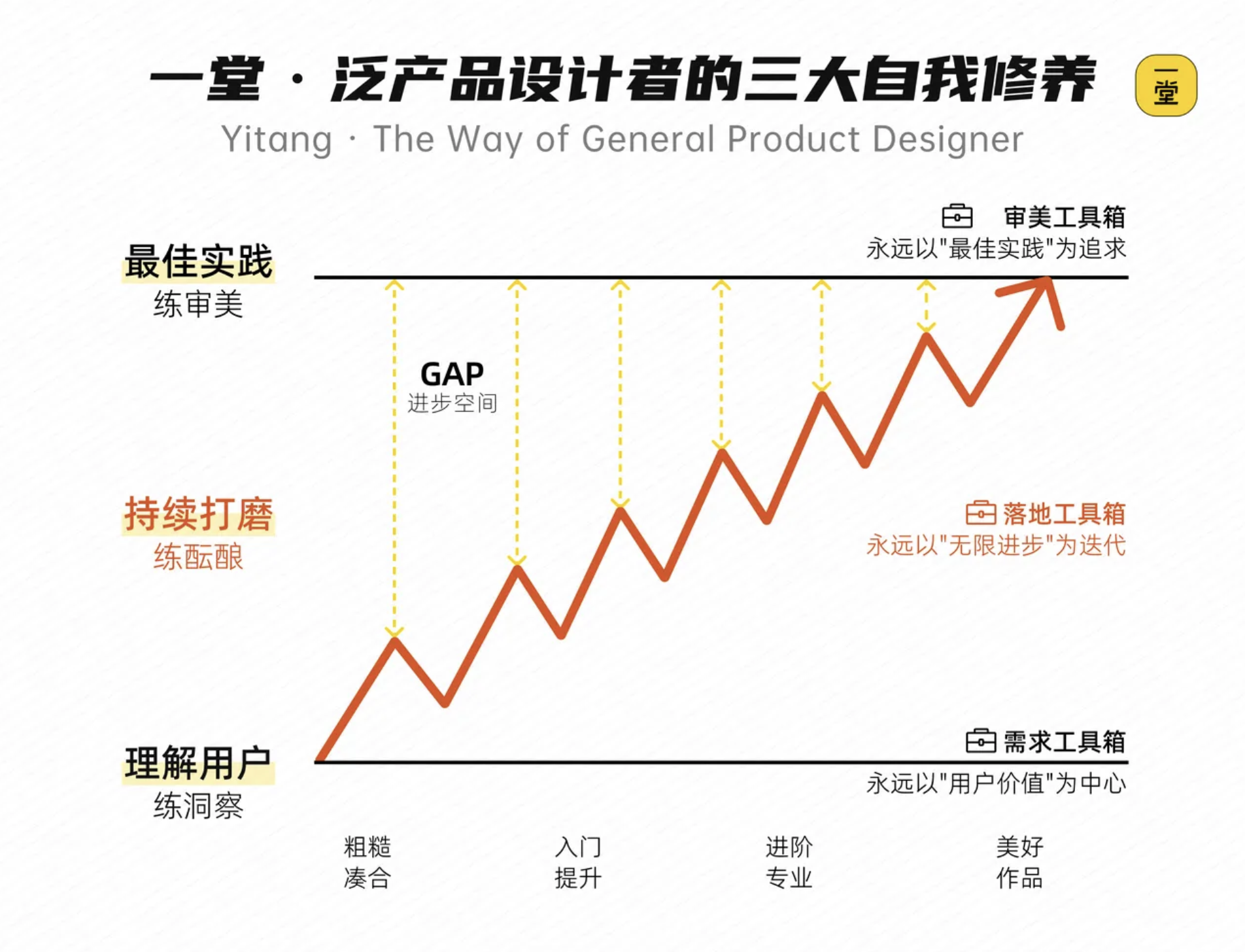 截屏2026-01-25 11.46.48