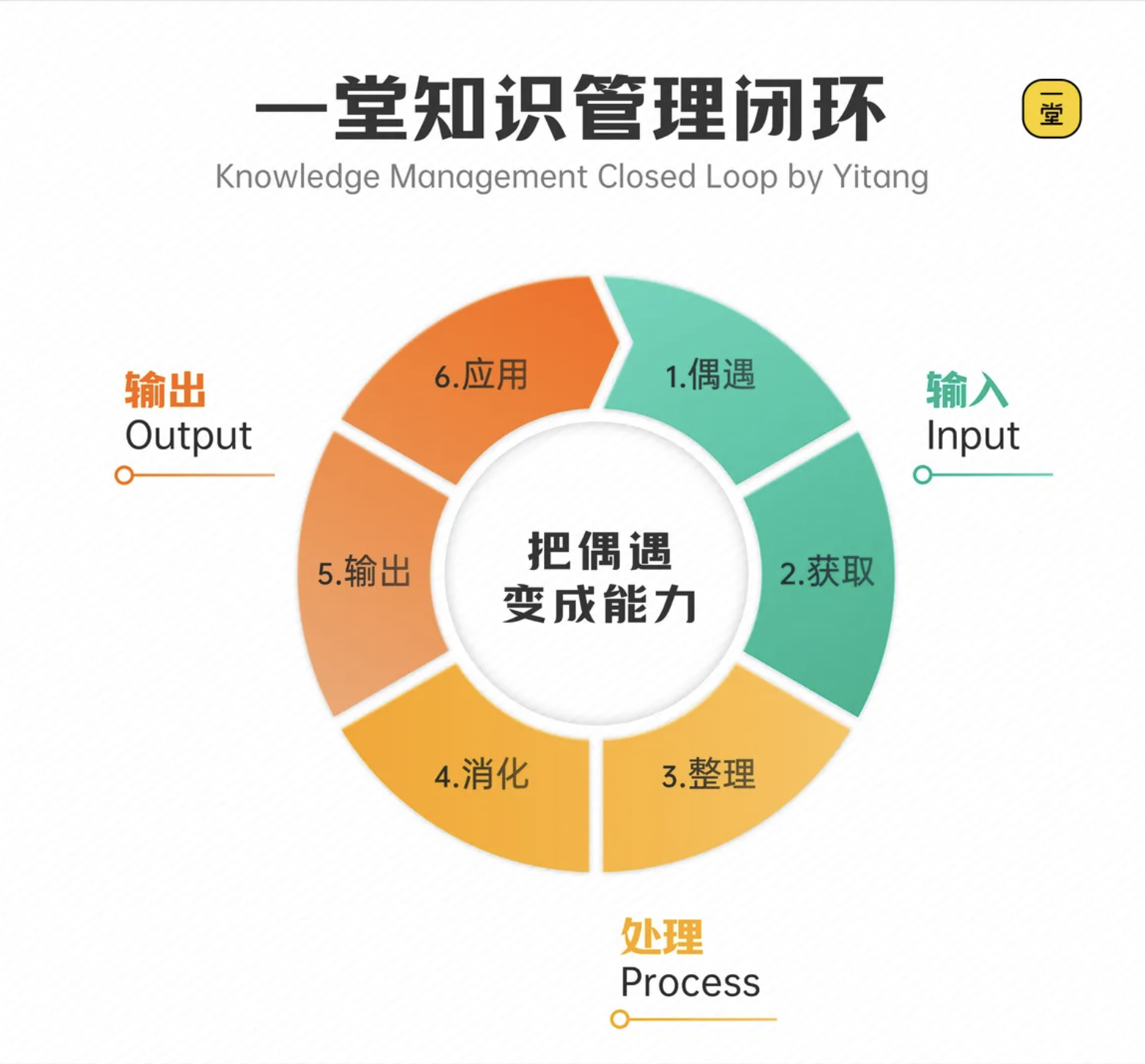 截屏2026-01-25 11.26.06